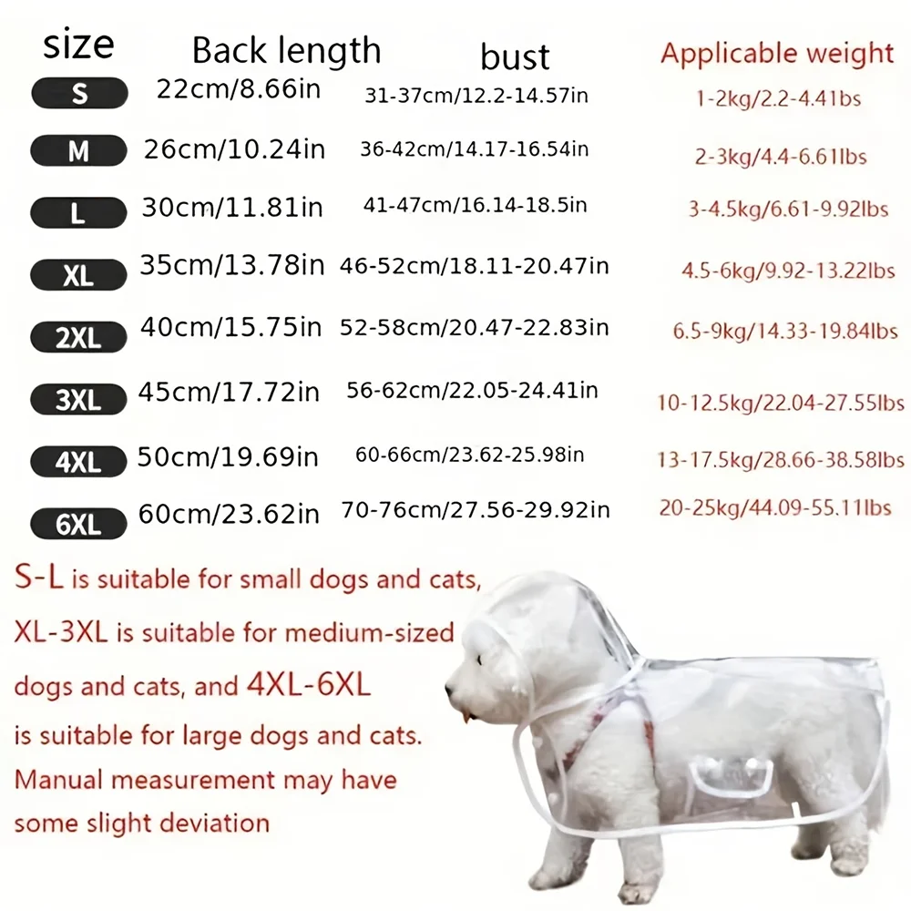Transparent Waterproof Dog Raincoat for Small and Medium-Sized Dogs,
